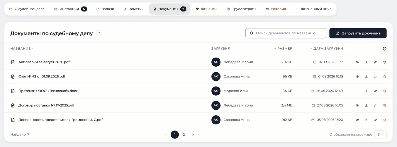 Вкладка «Документы» в карточке дела: файлы дела в одном списке