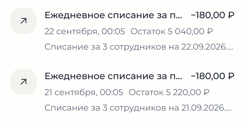 Ежедневные списания за подписку: сумма дня за трёх сотрудников и остаток баланса