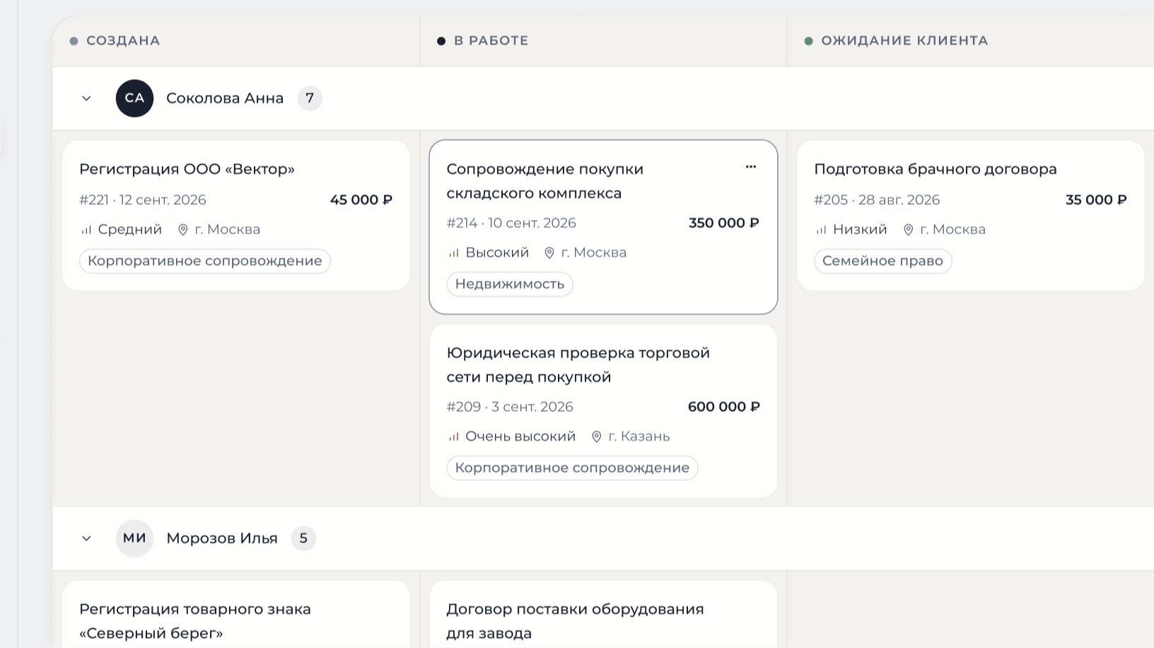Доска сделок по исполнителям: сумма, приоритет и город каждой сделки в колонке её статуса