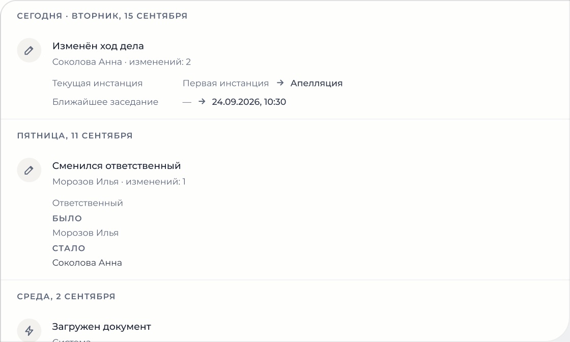 История изменений дела: кто и когда поменял поле, со значениями «было» и «стало»
