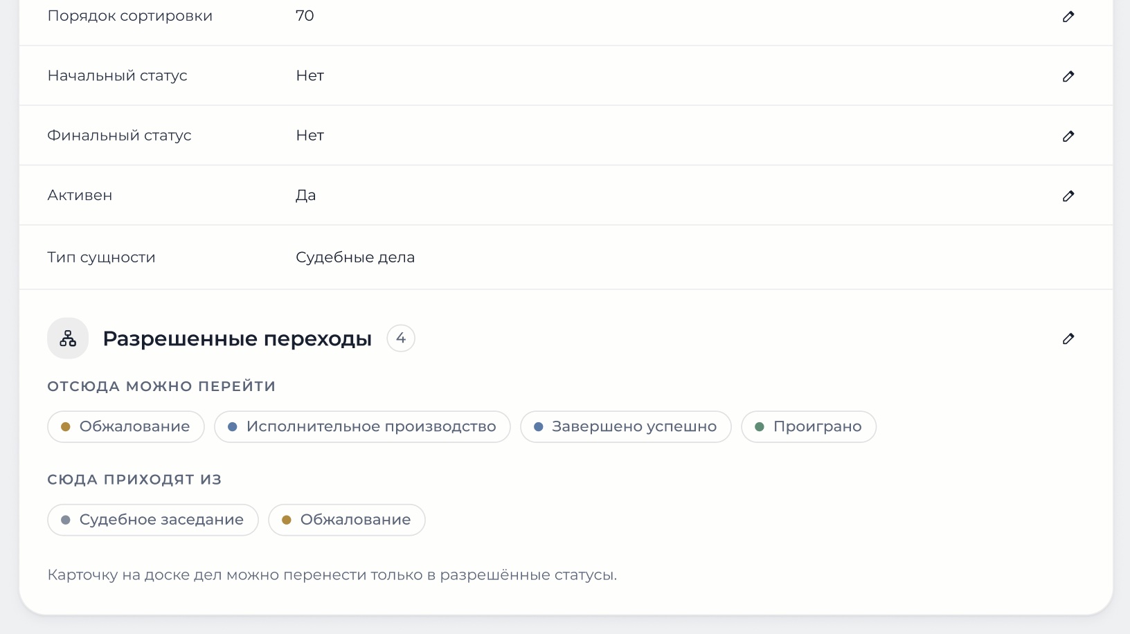 Настройка статусов судебных дел: для каждого статуса заданы разрешённые переходы