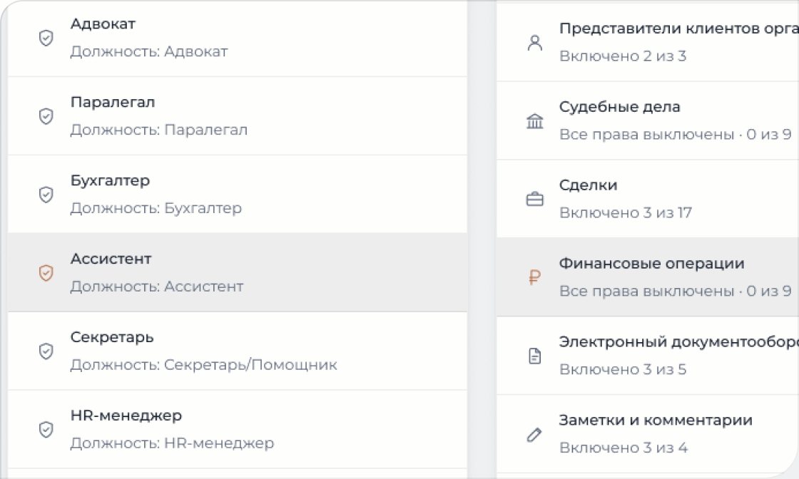 Список ролей сотрудников и групп прав: у роли «Ассистент» доступ к финансовым операциям выключен