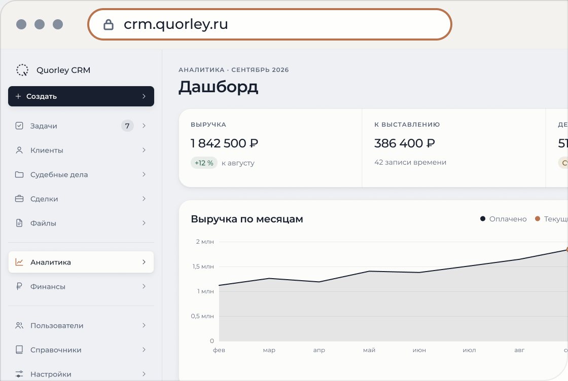 Окно браузера с адресом crm.quorley.ru и дашбордом внутри: система работает без установки на компьютер