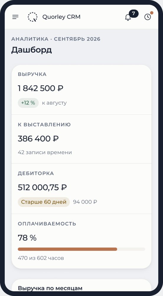 Дашборд Quorley CRM на экране телефона: показатели практики под рукой в любом месте
